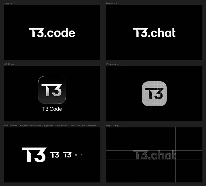 T3 identity system board with logotypes, icons, favicons, and clear-space lockup